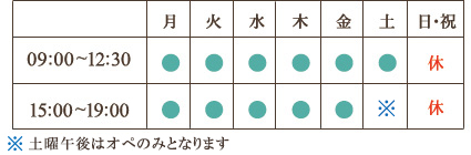 診療時間